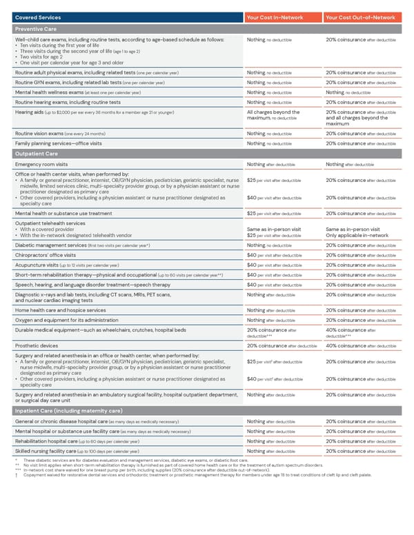 Owl Labs Inc. Welcome Guide - Page 5