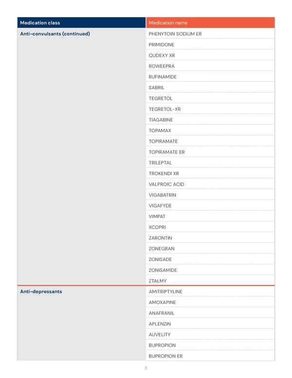 Owl Labs Inc. Welcome Guide - Page 51