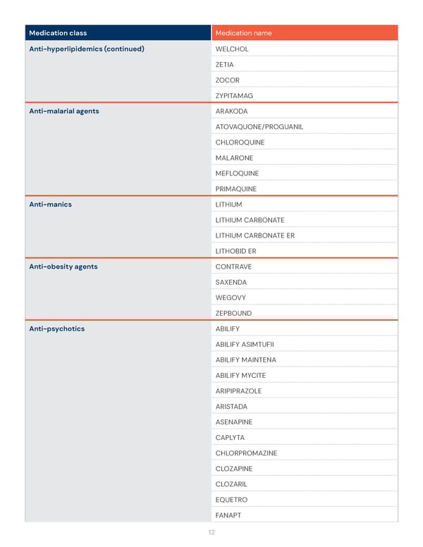 Owl Labs Inc. Welcome Guide - Page 55