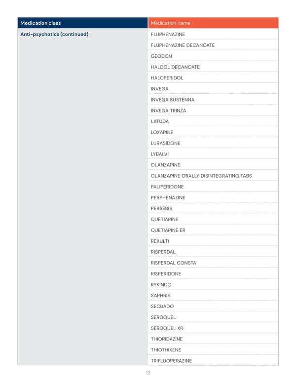 Owl Labs Inc. Welcome Guide - Page 56