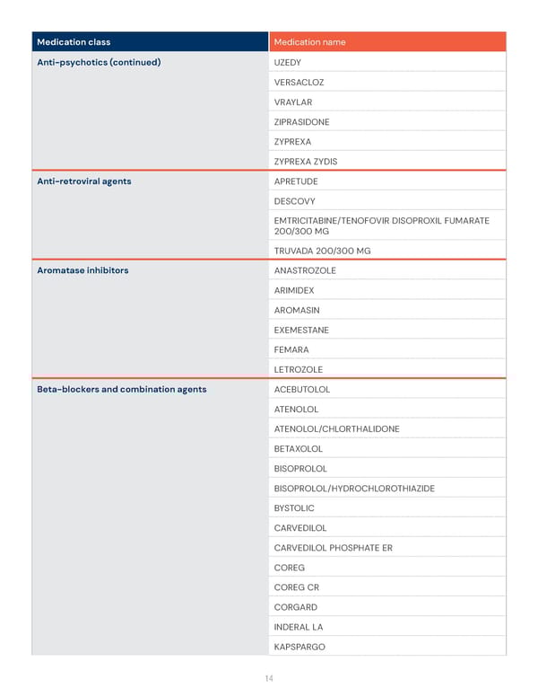 Owl Labs Inc. Welcome Guide - Page 57