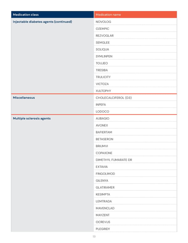 Owl Labs Inc. Welcome Guide - Page 62