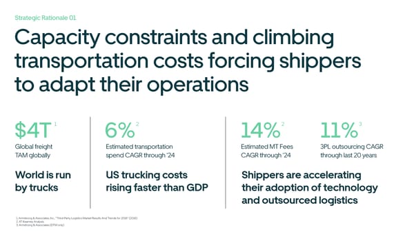 Uber Freight Acquisition of Transplace - Page 14