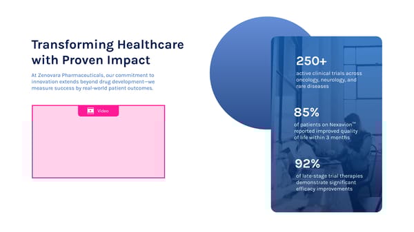 Pharma Corporate Overview - Page 6