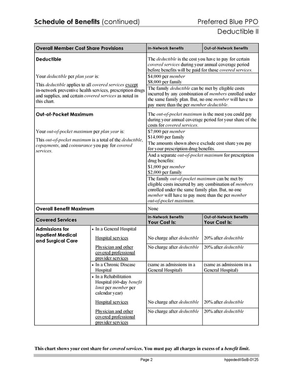 Blue Cross Blue Shield of Massachusetts Subscriber Information - Page 129
