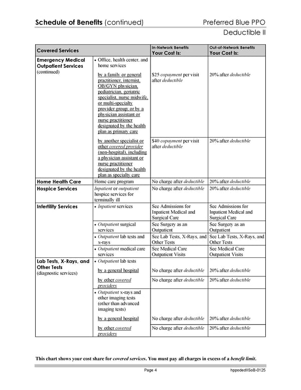Blue Cross Blue Shield of Massachusetts Subscriber Information - Page 131
