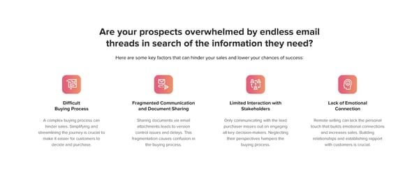 Digital Buyer Experience - Page 2