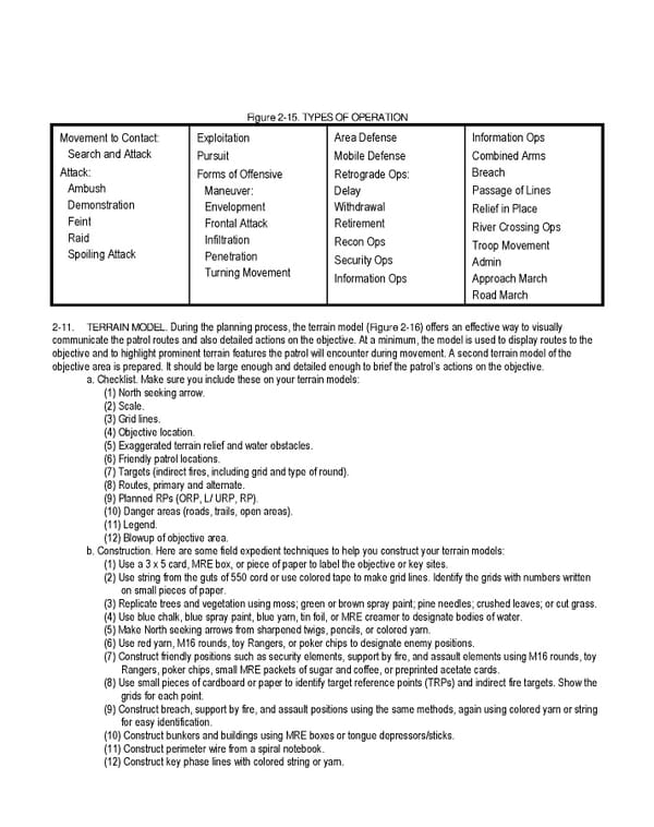 Ranger Handbook - Page 52