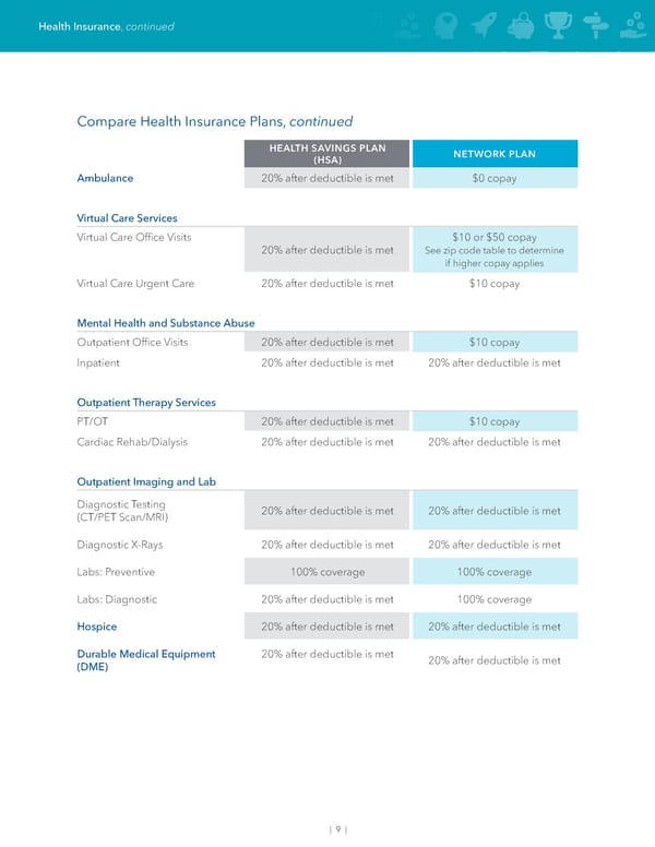 Team Members Guide - Page 11