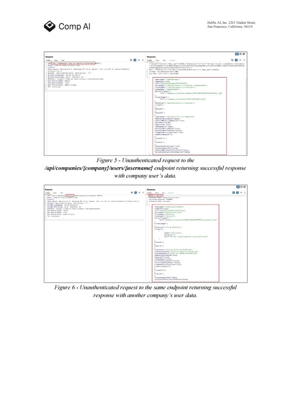 RELAYTO Penetration Test Report - Page 9
