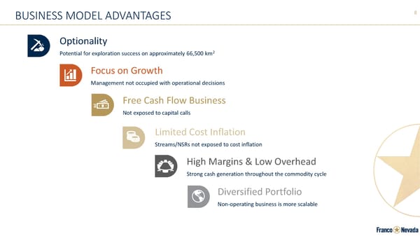 Franco-Nevada Corporate Presentation - Page 8