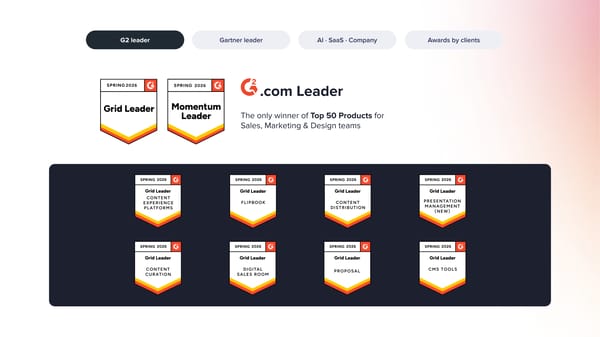 G2.com Spring 2026 Leadership Highlights - Page 1