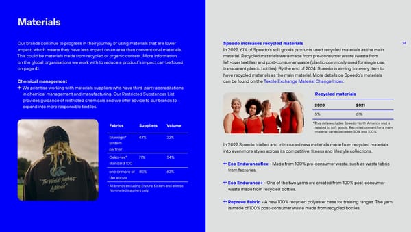 Positive Business Report - Page 34
