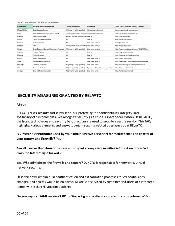 Relayto Terms, Conditions, Policies & Plans - Page 38