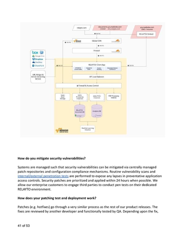 Relayto Terms, Conditions, Policies & Plans - Page 41