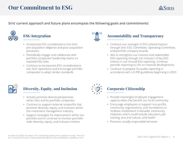 Annual ESG Report - Page 9
