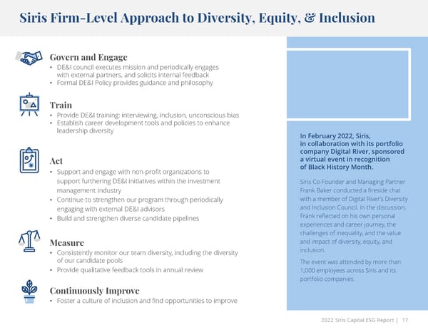 Annual ESG Report - Page 17